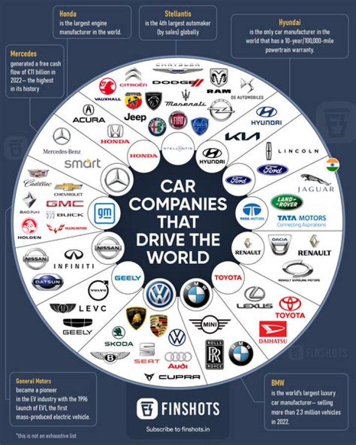 Who owns the Hunt company?