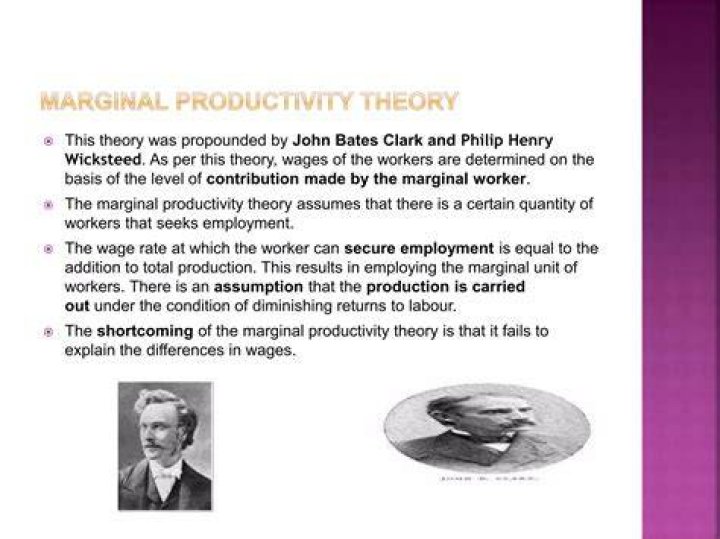 Who proposed the marginal productivity theory of distribution?