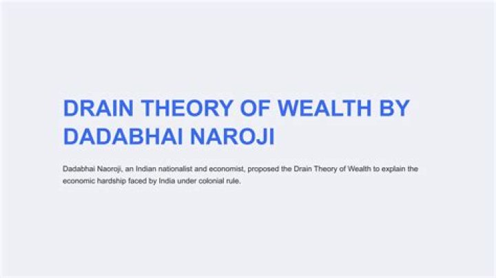 Who propounded the theory of drain of wealth describe the main aspects of this theory?