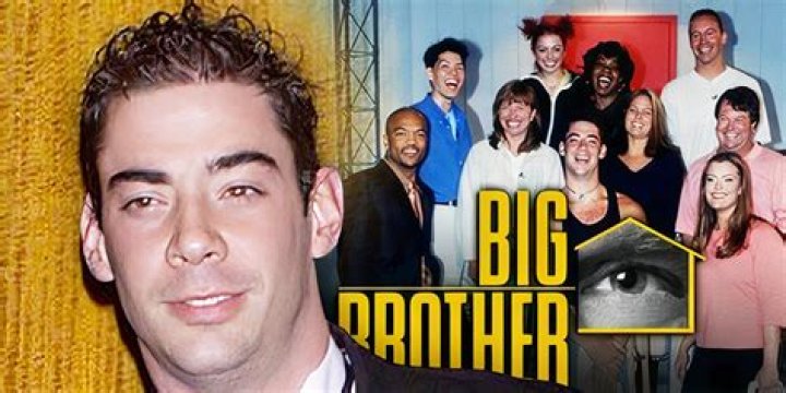 Who was in Big Brother 2005?