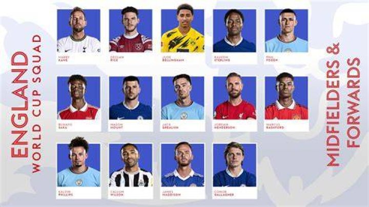 Who was the England squad in 96?