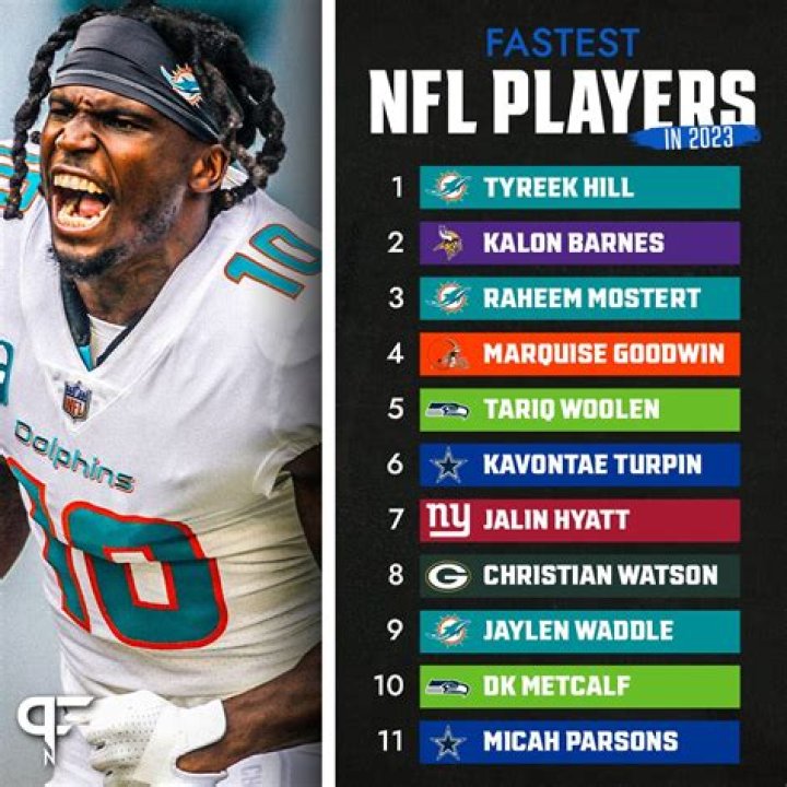 Who was the fastest NFL player of all time?