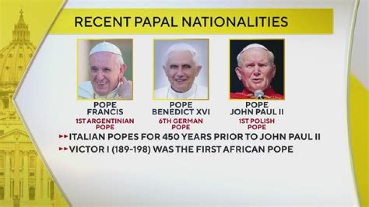 Who was the first pope to leave the Vatican?