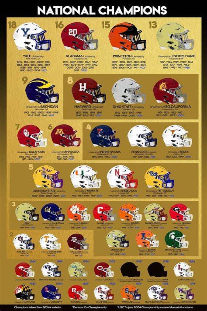 Who won NCAA championship 2013?