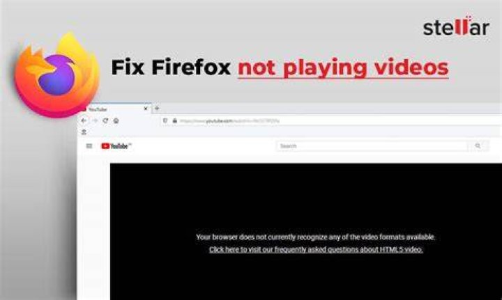 Why are pages not loading in Firefox?