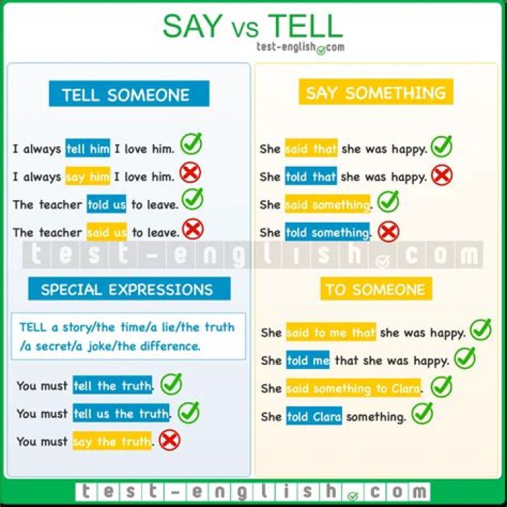 Why do we say on the nose?