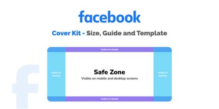 Why does Facebook say my cover photo is too small?