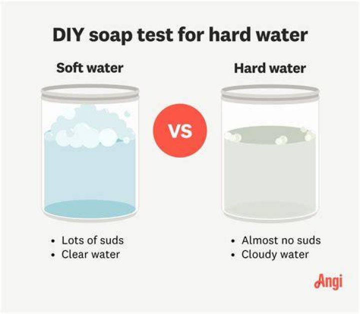 Why is it hard to wash soap off with soft water?