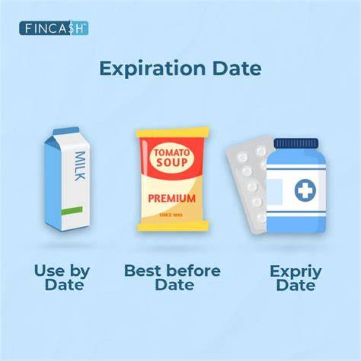Why is it important to know the expiry date of a product?