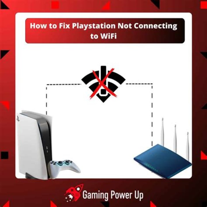 Why is my Playstation not connecting to EA servers?