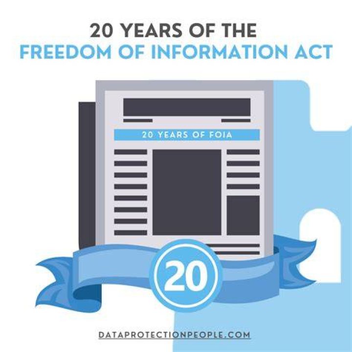 Why is the Freedom of Information Act 2000 important?