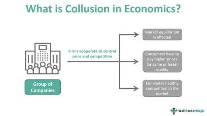 Why price collusion occurs in oligopolistic industries?