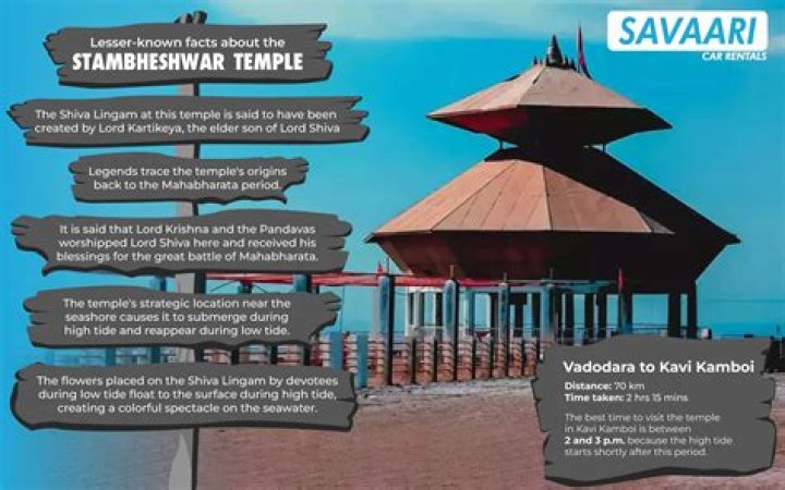 Why stambeshwar Mahadev Ashram?